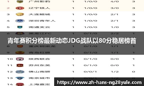 南宫28(NG28)官方网站